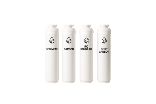 Origin RO Replacement Filter Set